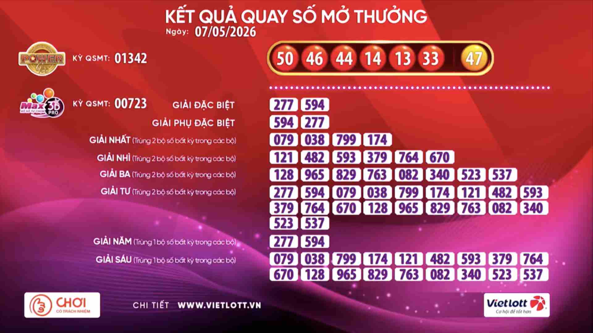 Đầu Đuôi An Giang - Đầu Đuôi An Giang là gì và dùng để làm gì? Đầu Đuôi An Giang - Đầu Đuôi An Giang là gì và dùng để làm gì?