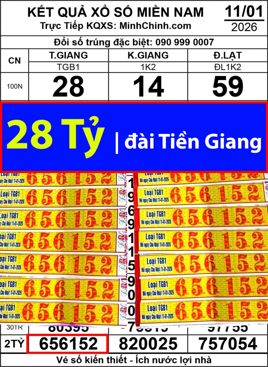 Soi Cầu An Giang Hôm Nay - Vì sao An Giang được nhiều người quan tâm? Soi Cầu An Giang Hôm Nay - Vì sao An Giang được nhiều người quan tâm?