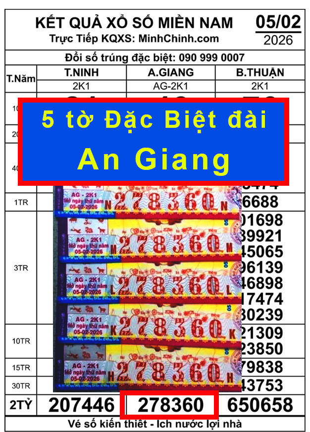 Kết Quả Xổ Số An Giang - Vì sao cần giữ vé nguyên vẹn?