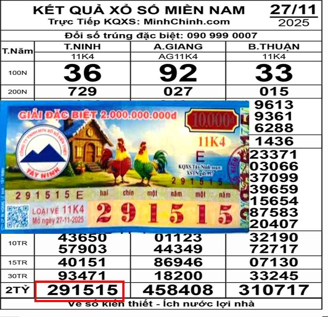 Xổ Số An Giang 30 Ngày - Cơ cấu giải thưởng cần nhớ Xổ Số An Giang 30 Ngày - Cơ cấu giải thưởng cần nhớ
