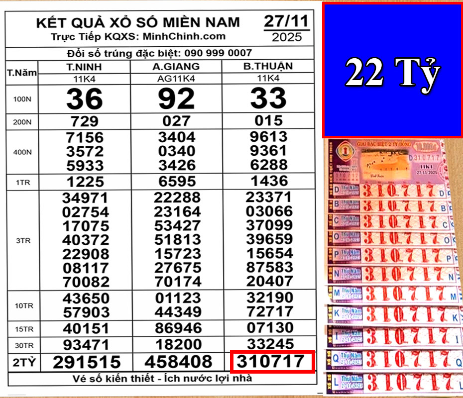 Xổ Số An Giang 30 Ngày - Đầu đuôi và cách phân nhóm số Xổ Số An Giang 30 Ngày - Đầu đuôi và cách phân nhóm số
