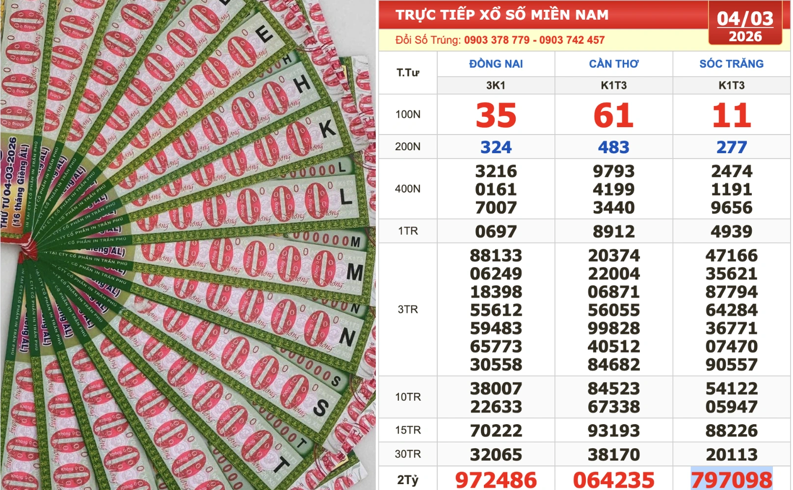 Kết Quả Đặc Biệt 100 Kỳ - Các thông tin thường có trong bảng 100 kỳ Kết Quả Đặc Biệt 100 Kỳ - Các thông tin thường có trong bảng 100 kỳ
