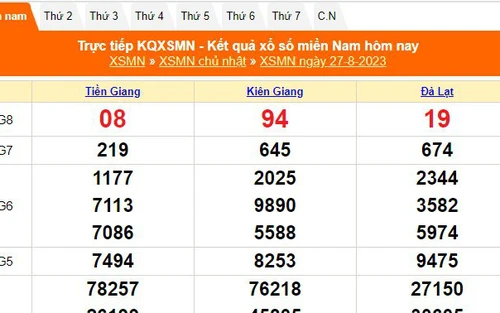 Tần Suất Loto Theo Tháng - Tần Suất Loto Theo Tháng là gì và vì sao nên theo dõi? Tần Suất Loto Theo Tháng - Tần Suất Loto Theo Tháng là gì và vì sao nên theo dõi?